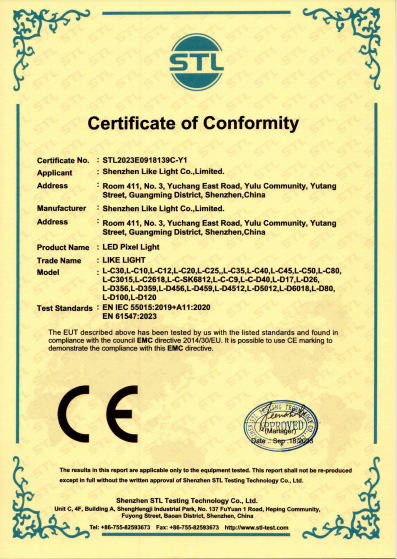 ROHS certificates